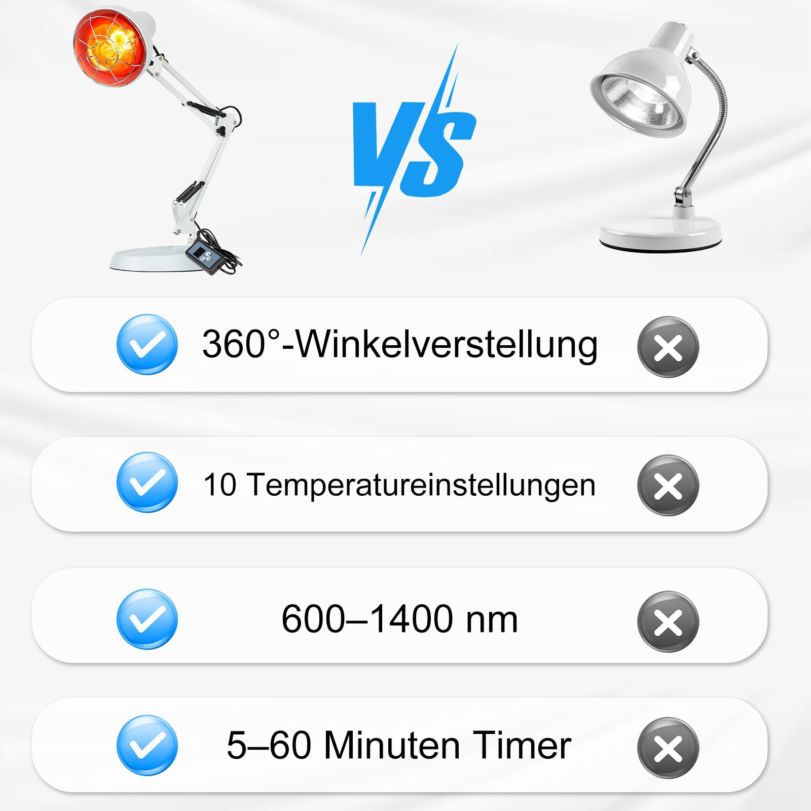 Rotlichtlampe Wärmelampe 100W Timer 180° Schwenkbarer Halter Höhenverstellbar