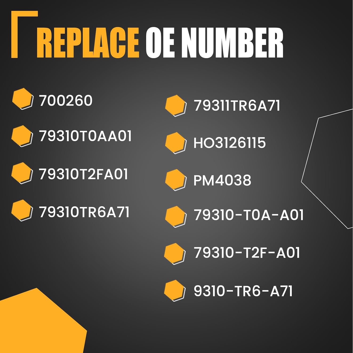 GSPSCN AC Blower Motor with Fan for Honda 2012-2016 CRV CR-V，2013-2015 Civic，2013-2017 Accord | Acura 2015-2018 RDX，2016-2017 ILX - HVAC Heater Blower Motor 700260，79310-T0A-A01，PM4038，79310-T2F-A01