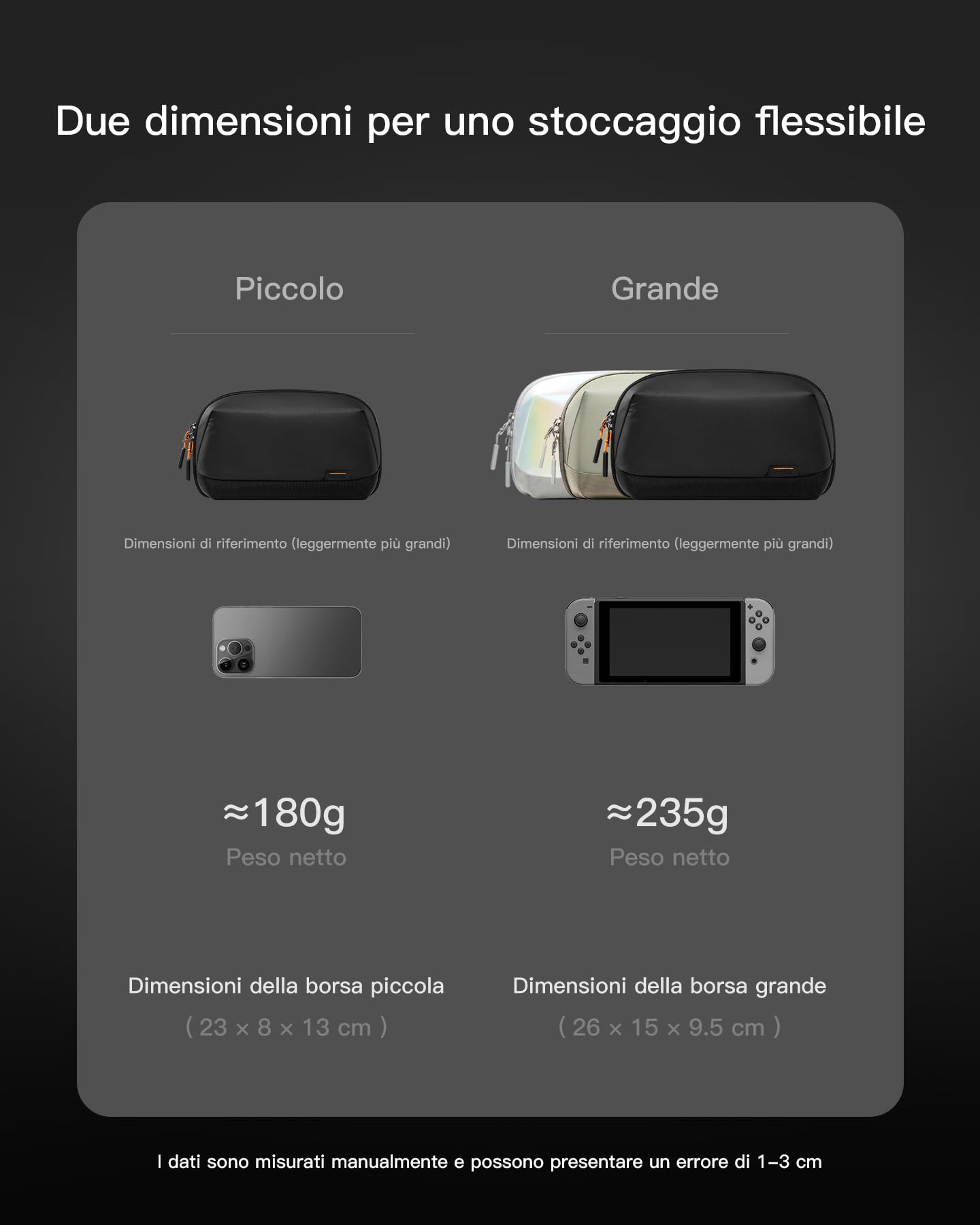 Inateck Custodia per Cavi, Organizer per Accessori Elettronici con Manico, Resistente agli Spruzzi