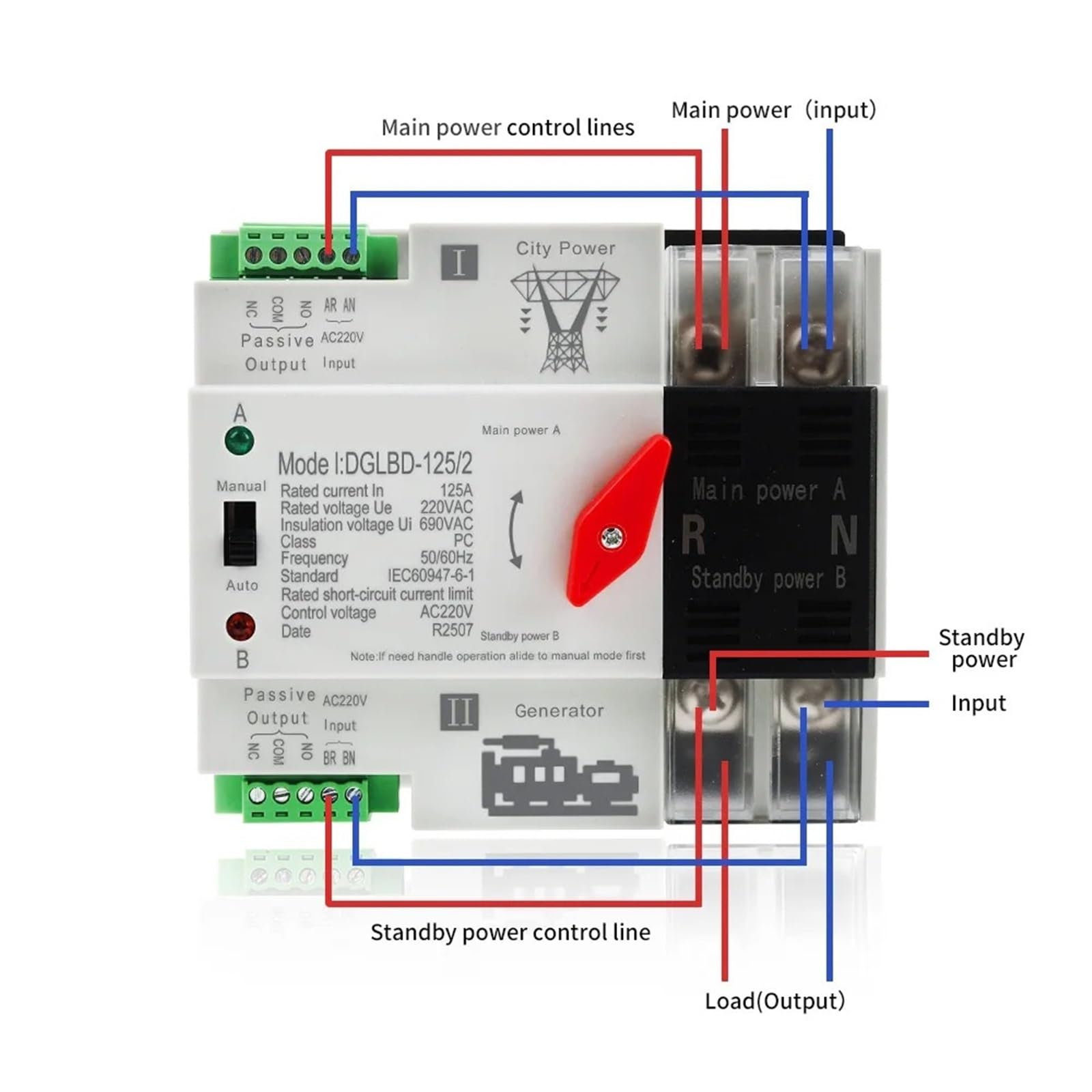 ATS 220V Jednofazowy automatyczny przełącznik elektryczny na szynie DIN, przełączniki podwójnego zasilania, generator prądu nieprzerwanego 2P 125A (220V)