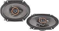 Vista 9 de Alphasonik ASW12D Serie AS 12" 1200 vatios máx. / 400 vatios RMS Subwoofer para auto de 4 ohmios dual con cesta de acero estampado y imán