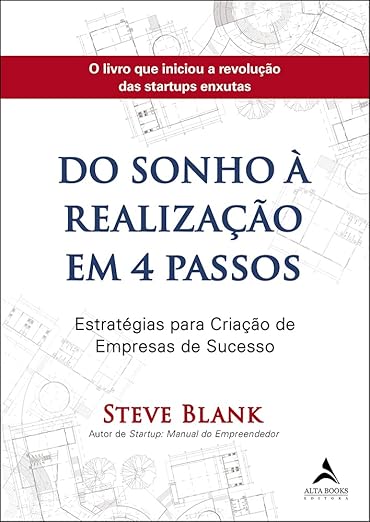 Do Sonho à Realização em 4 Passos
