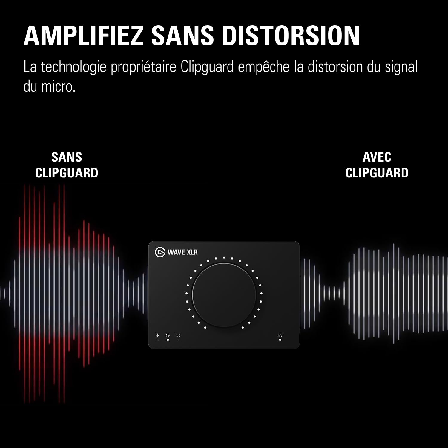 Elgato Wave XLR – Interface pour micro | XLR/USB-C, anti-écrêtement, préampli 75 dB, alimentation fantôme, monitoring direct, bouton Mute, Wave Link