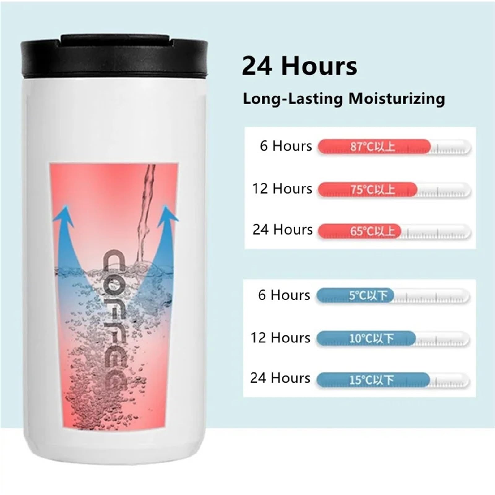 Una pieza de taza de café térmica de acero inoxidable 304, taza portátil con fugas, taza térmica de viaje, botella de agua, regalo (blanco, 500 ml)