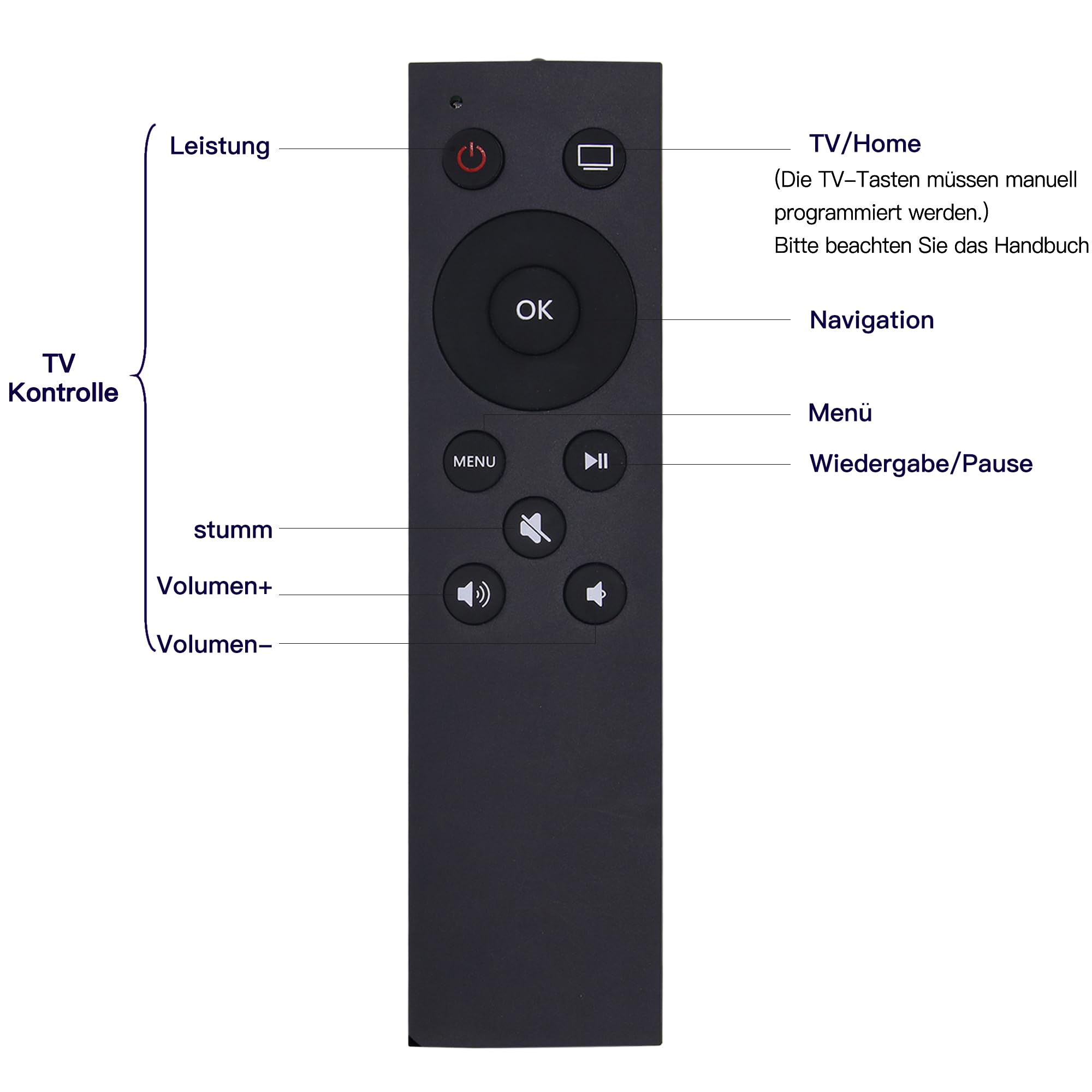 FOXRMT Tüm Apple TV uzaktan kumandaları için evrensel uzaktan