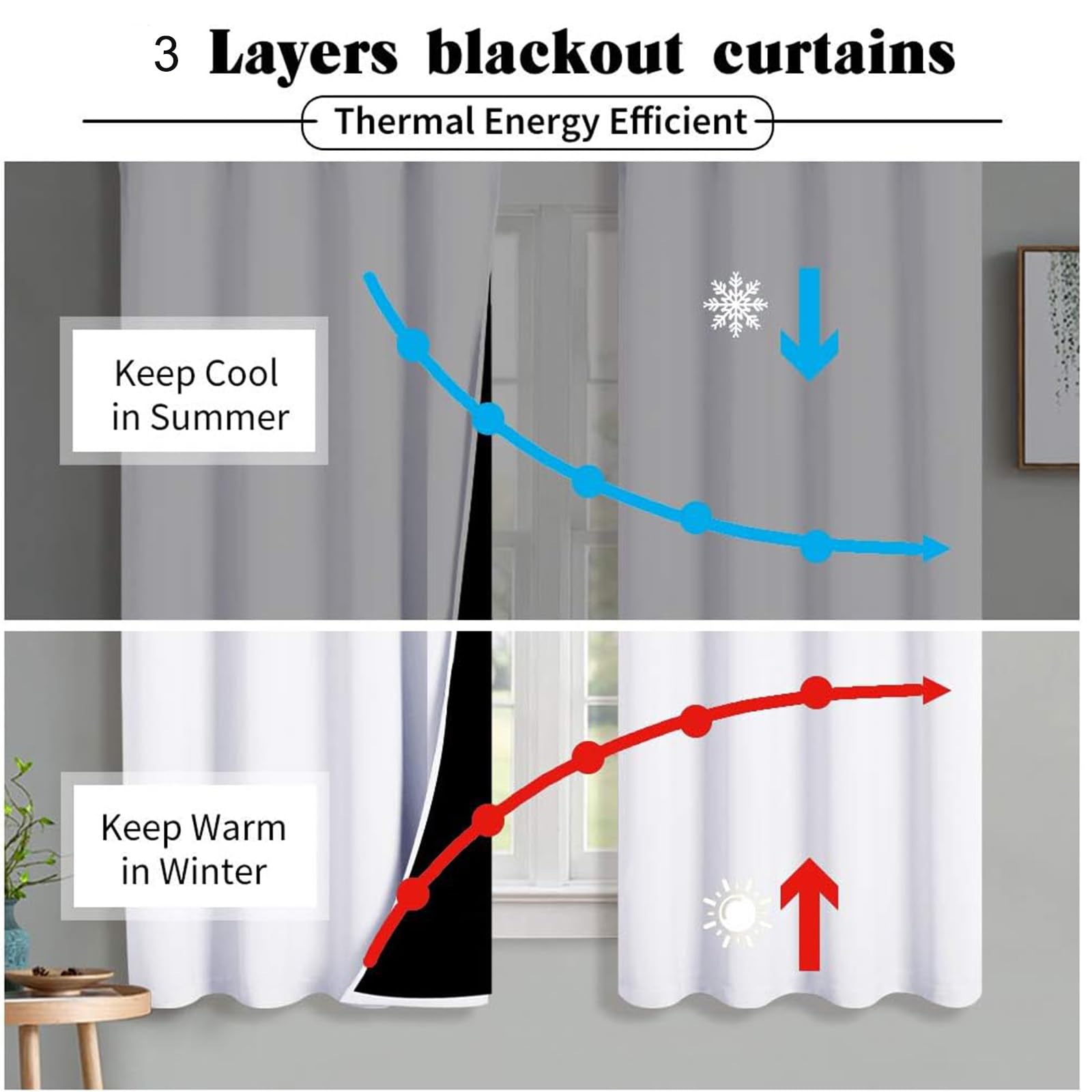 Cortinas opacas térmicas para dormitorio y sala de estar, diseño grueso con ojales, 259 cm de ancho x 213 cm de caída, panel blanco, ideal para privacidad y aislamiento