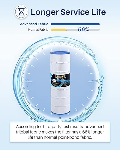 Miniatura 7 de POOLPURE Filtro de piscina PLF150A reemplaza a Pentair CC150, CCRP150, PAP150, Ultral-C4, PP-C4, PP-C4-M, Unicel C-9415, R173216, 59054300, Filbur