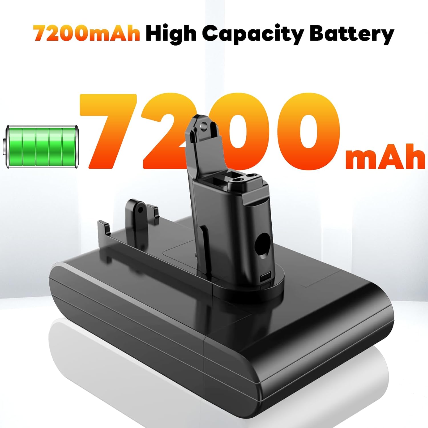 Upgraded 7200mAh DC44 Type-B Battery Replacement Compatible for Dyson DC30 DC31 DC34 DC35 DC44 DC45 DC56 DC57 917083 Type B Handheld Vacuum Cleaner with 2pc Filters (Not Fit All Type A Series)