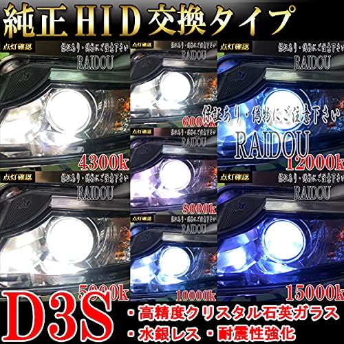 A5スポーツバック 8TCDNL 2012.1-2017.3 D3S HID ヘッドライト Hi/Lo