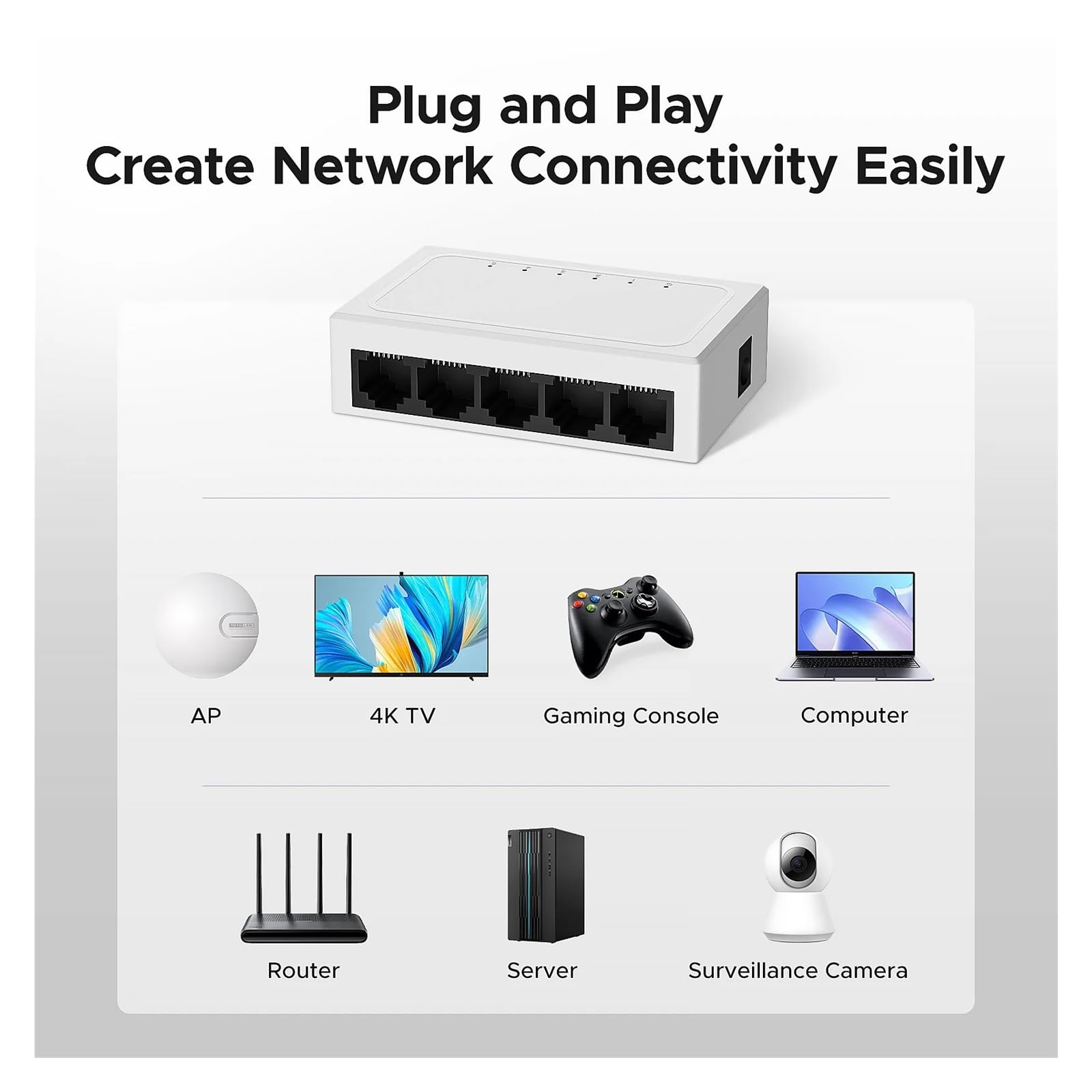 5-portowy przełącznik Gigabit, 1000 Mb/s, mini przenośna obudowa z tworzywa sztucznego, rozdzielacz sieciowy RJ45 LAN (A/.U Adapter)