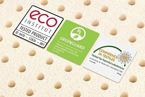 Miniatura 6 de Eco Terra Cubrecolchón suave de látex natural de 2 pulgadas  Comodidad y apoyo de lujo  Látex certificado orgánico  Sueño rejuvenecedor profundo