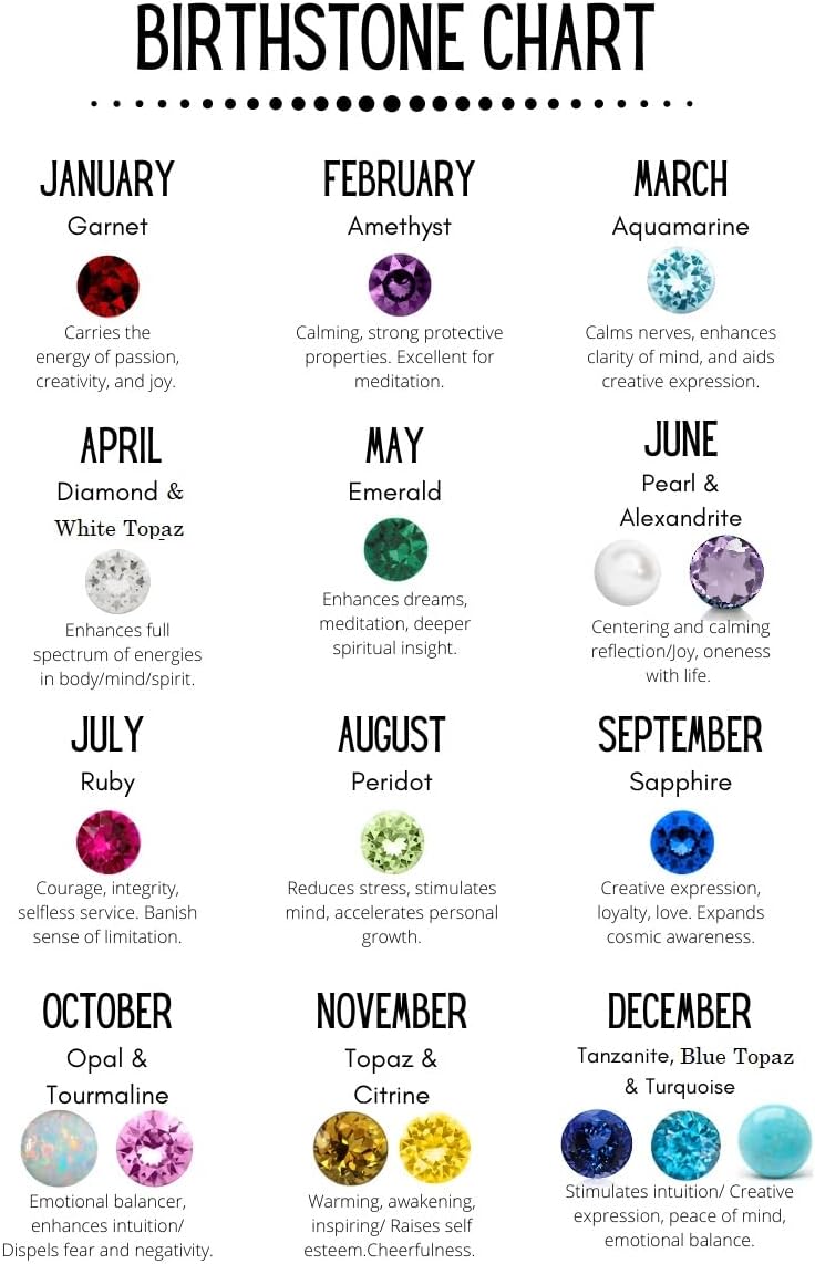 925 Sterling Silver 5mm Round 1.00 ct Genuine Gemstone Birthstone Stud Earrings, Giorgio Bergamo