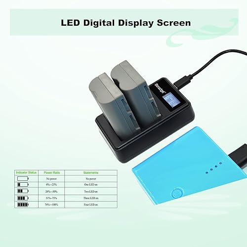 Miniatura 6 de Bonadget Paquete de 2 baterías de repuesto EN-EL3 EN-EL3A de 2000 mAh y cargador dual LCD compatible con cámaras digitales Nikon D700 D90 D300S D300