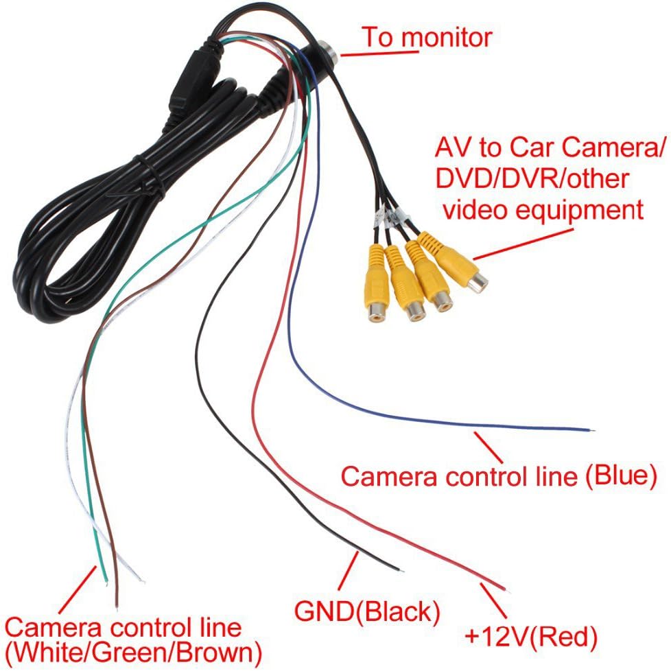 One-Day Sale: Up to 70% Off podofo 9 TFT LCD Split Screen Quad Monitor CCTV Security Surveillance Car Headrest Video Display, 4 RCA Connectors 6 Mode Display, Remote Control Authentic Crazy Deals podofo 9 TFT LCD Split Screen Quad Monitor CCTV Security Surveillance Car Headrest Video Display, 4 RCA Connectors 6 Mode Display, Remote Control
