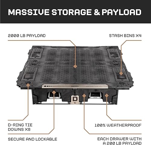Miniatura 6 de Sistema de almacenamiento para camionetas DECKED RAM