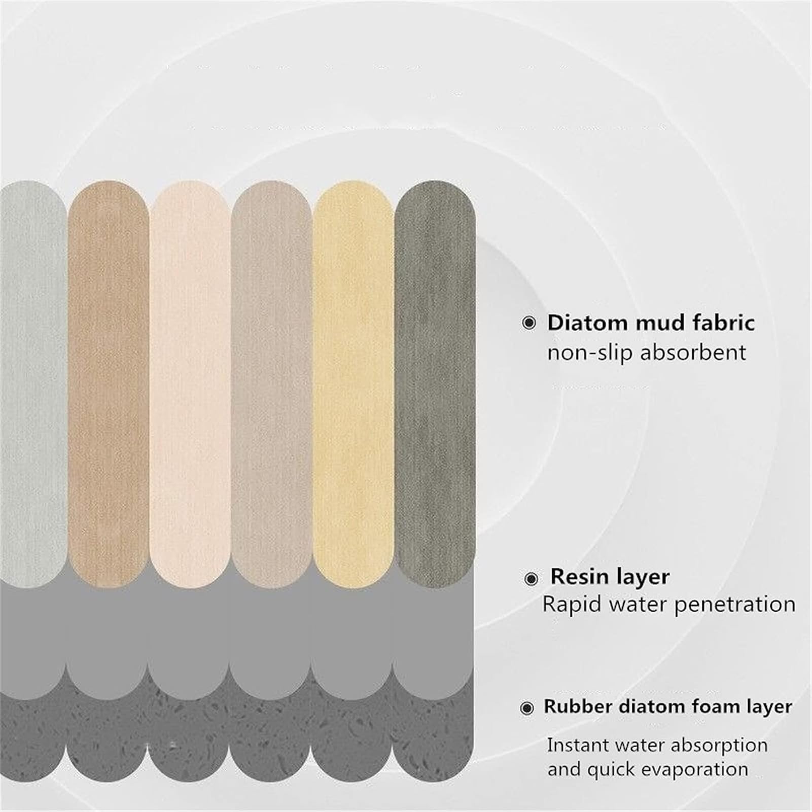 Alfombra de baño absorbente de memoria de espuma, alfombra de baño, alfombra de baño, suave alfombra de baño, alfombra de baño, alfombra de baño, alfombra de baño, alfombra de baño (figura 4,60