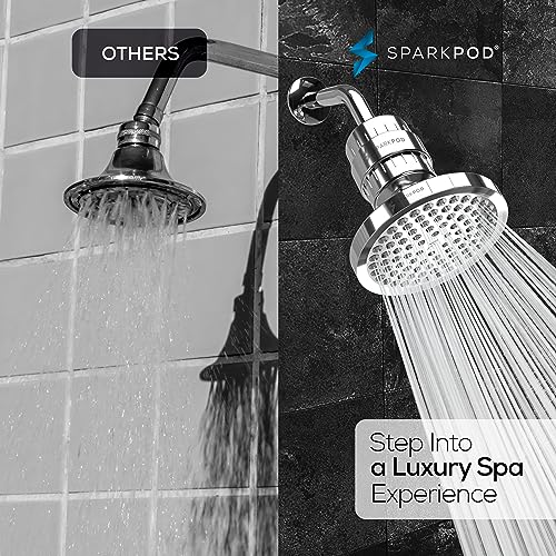 Image of SparkPod Filtered Shower Head, 23-Stage, 6 inch Round, Polished Chrome | Showerhead for Hard Water, High Pressure, Reduces Chlorine, Heavy Metals, For Dry Skin & Hair, Removable Capsule Filter
