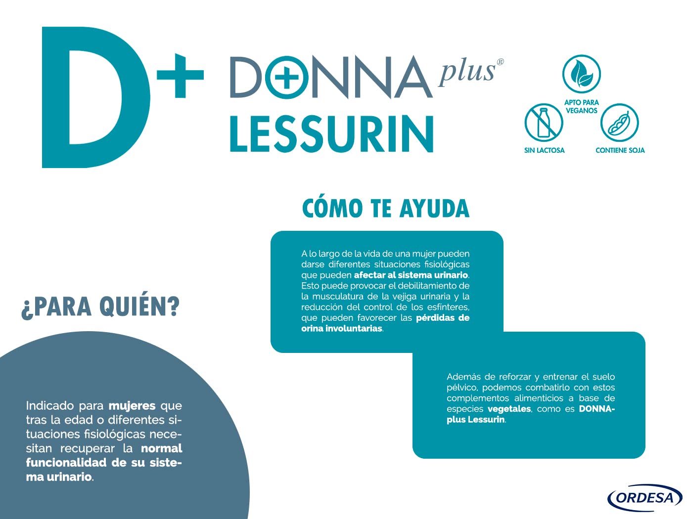 DONNAplus Lessurin | 60 Tabletten | Nahrungsergänzungsmittel für das Harnsystem und Urinverlust mit Kürbissamen und Sojasamen