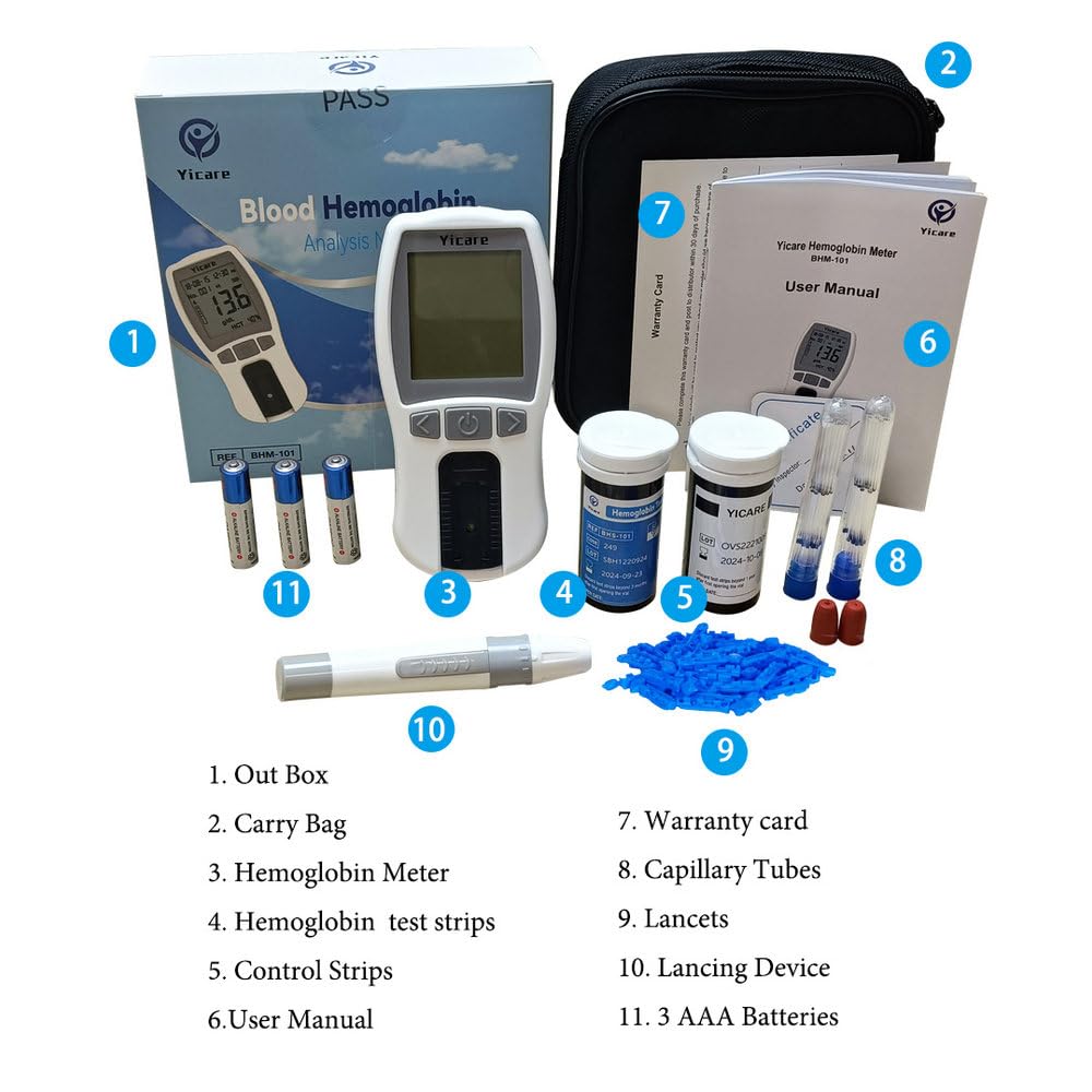 Diagram showing all components included in the Hemoglobin Meter kit with numbered labels