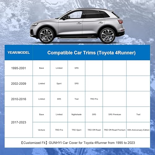 Miniatura 27 de Funda para automóvil Nissan Rogue impermeable para todo tipo de clima, cubierta exterior completa ligera para automóviles, exteriores, sol, UV, 08