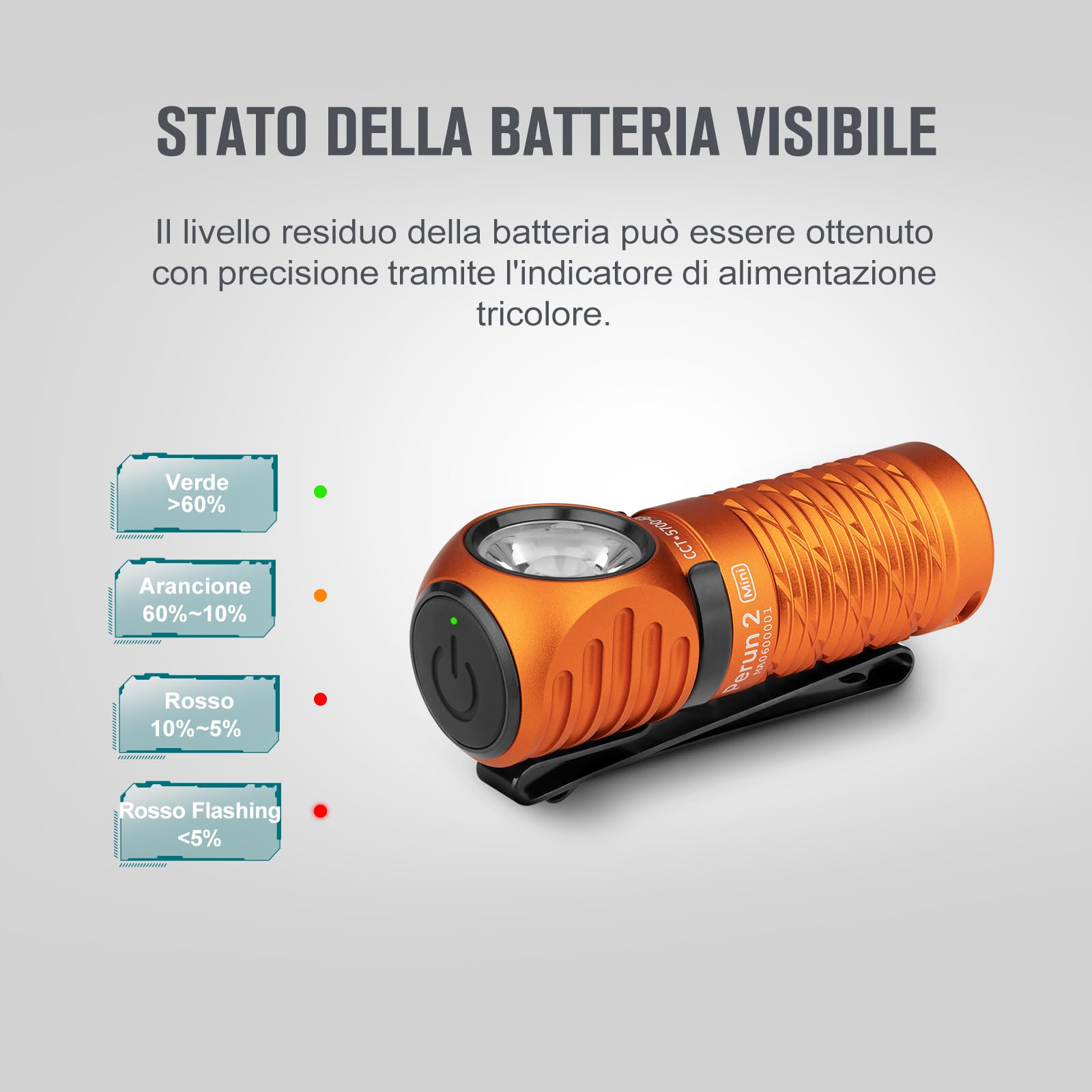 OLIGHT Perun 2 mini Lampada Frontale LED 1100 Lumen Torcia Elettrica Ricaricabile 5 Livelli di luminosità, Regolabile a 180° per Corsa, Jogging, Campeggio, le segnalazioni di emergenza (Arancione)