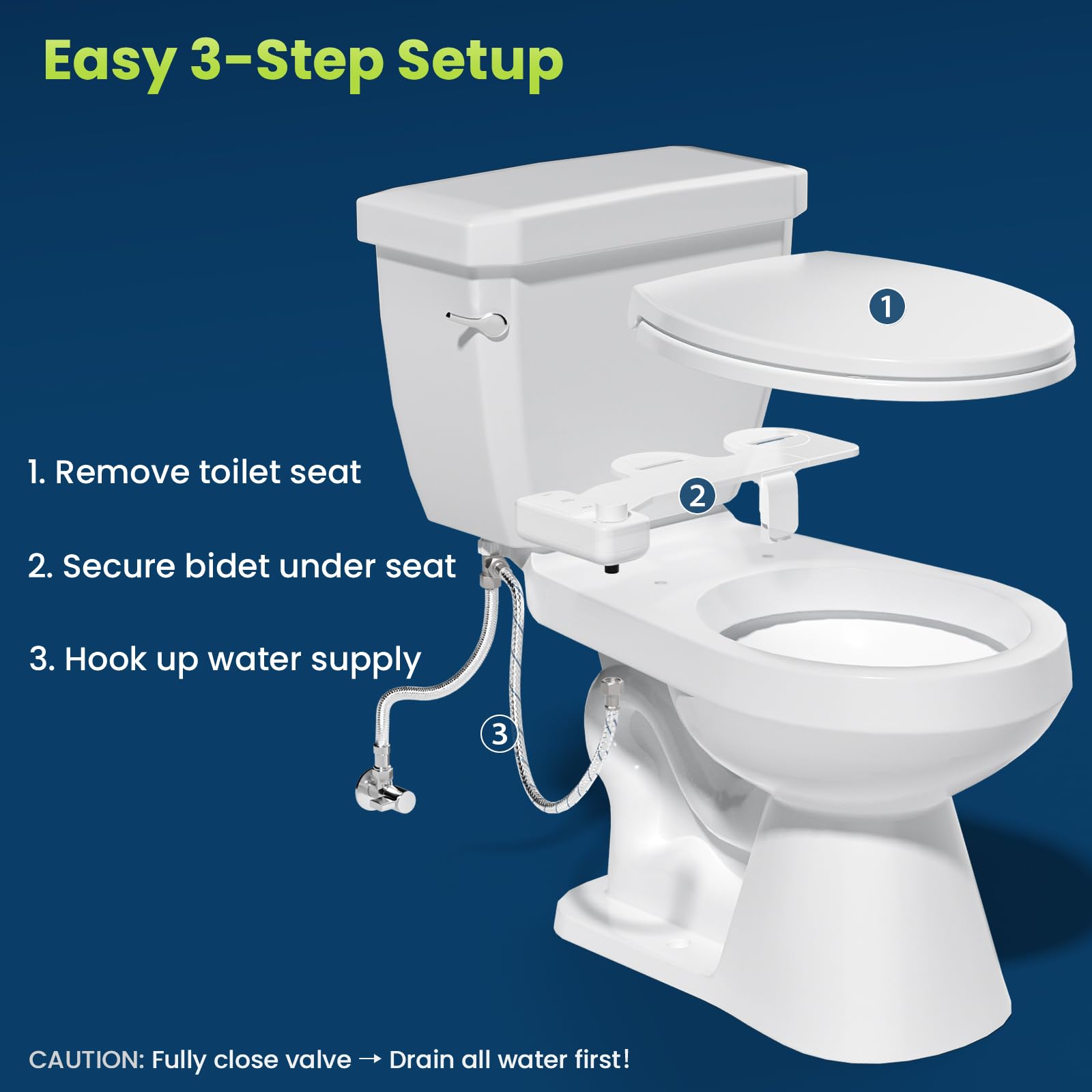 Ultra-Slim Bidet Attachment Self-Cleaning Dual Nozzle Feminine Posterior Wash Accessibility-Enhanced Large Buttons Quick-Release Non-Electric Fresh Water System with — view 6