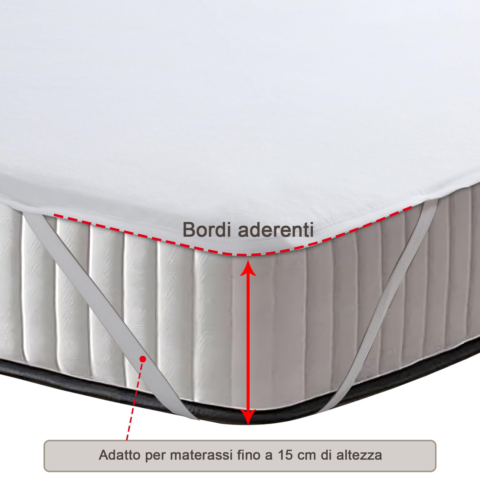 Coprimaterasso Impermeabile Culla 70x140 cm Flanella Top, Lenzuola Lettino Neonato Lavabile Traspirabilità 4 Angoli Elastici
