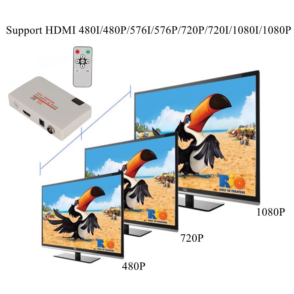 HDMI zu HF Koaxial Wandler Konverter Box mit Fernbedienung,HDMI zu Koax HF Wandler Modulator für TV,Unterstützt 480I/480P/576I/576P/720P/720I/1080I/1080P
