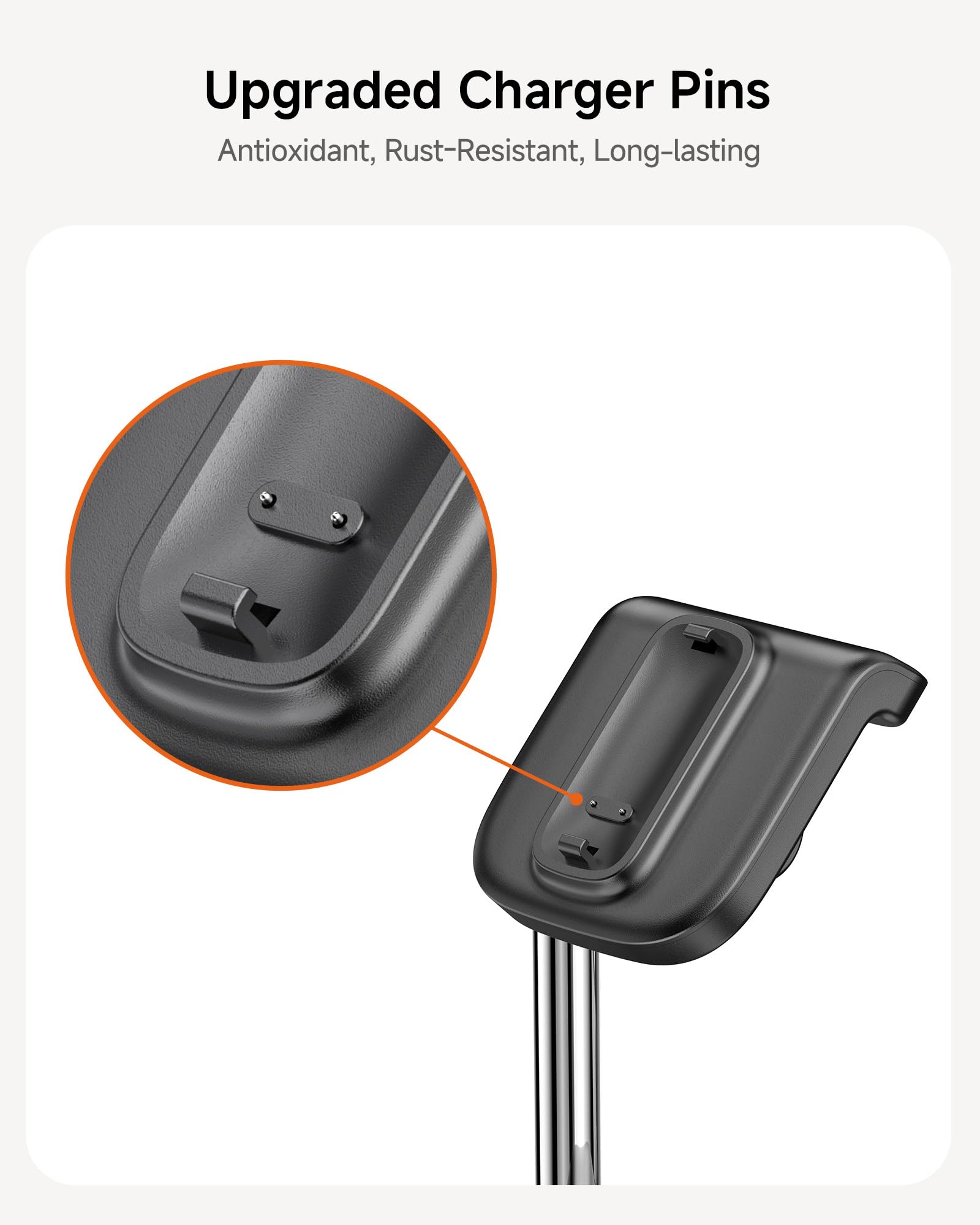 SwanScout Supporto caricabatterie per Google Fitbit Inspire 3
