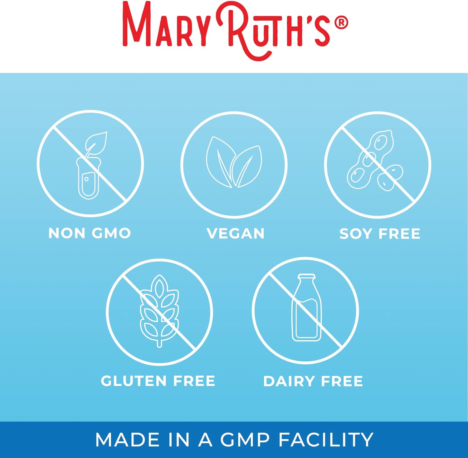 Magnesium Bisglycinate by MaryRuth's | 1 Month Supply | No Sugar Added | Magnesium Supplement | Calm Magnesium Liquid for Adults | Bone, Nerve, Gut Health | Vegan | Non-GMO | Gluten Free | 15.22 Fl Oz : Health & Household