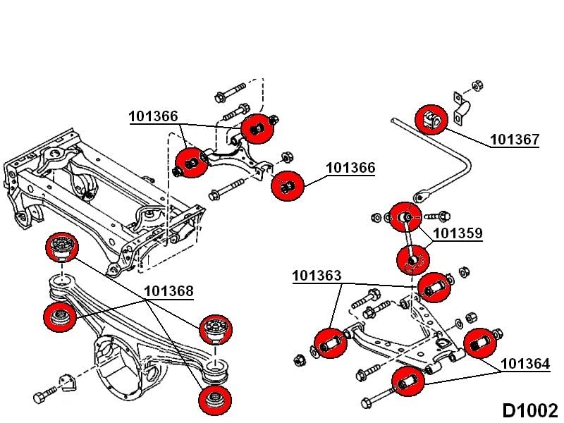 Strong Flex Rear Differential Mounting Base Set 2 Pieces.