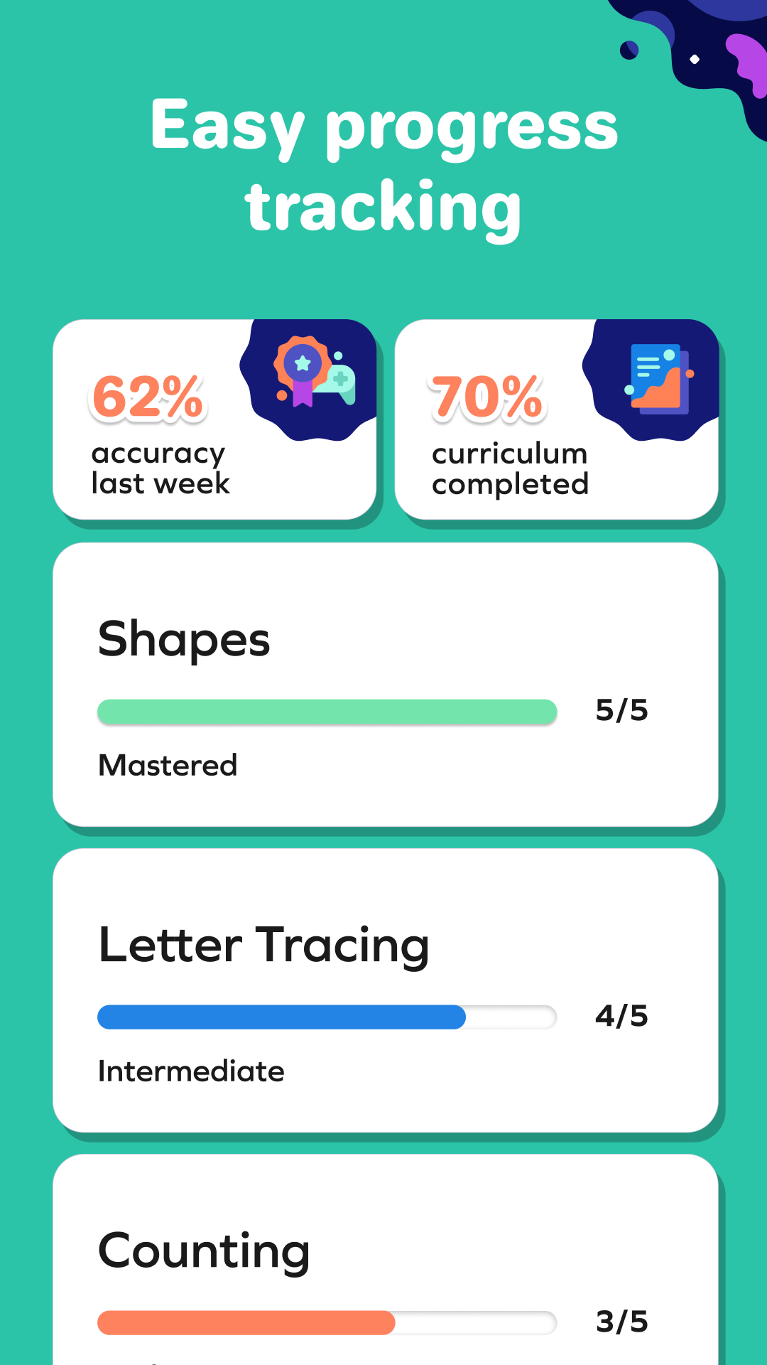 SplashLearn: Kids Learning App - App on Amazon Appstore
