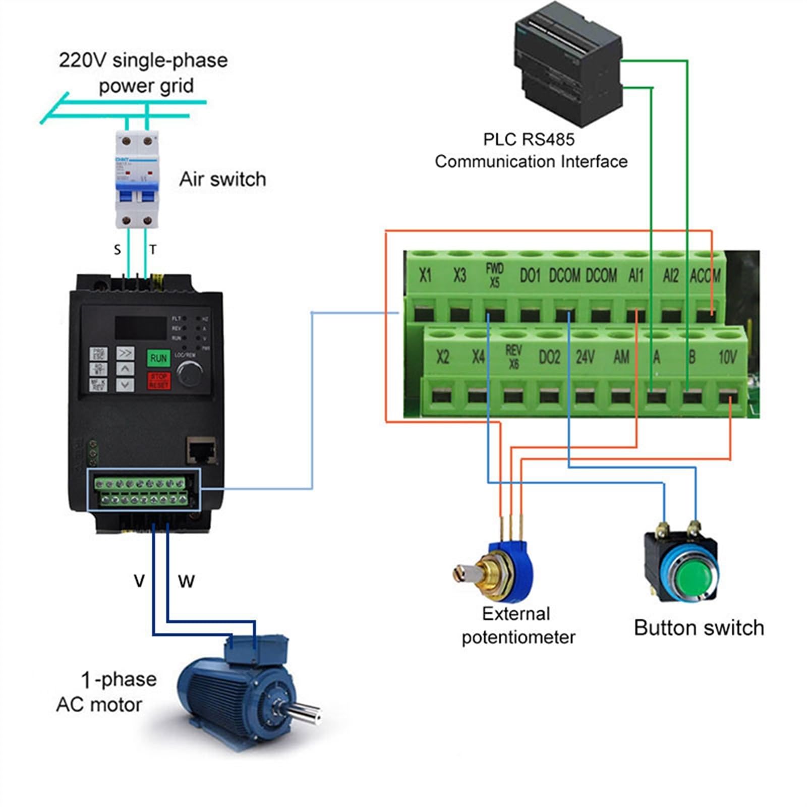 VFD Frequenzumrichter, VFD AT2 4 kW/5,5 kW/7,5 kW einphasiger 220-Eingangs- und einphasiger Frequenzumrichter for einphasige Motoren(0.75KW(1HP))