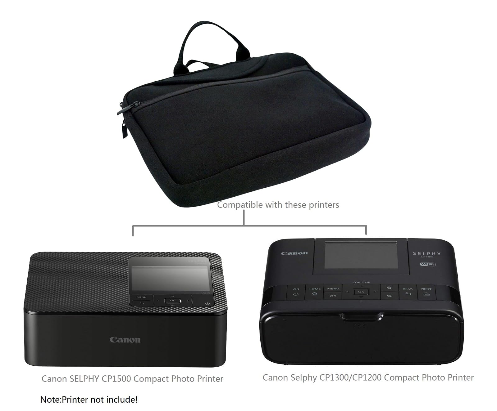Compact Photo Printer Case,Portable Soft Bag Carrying Travel Case Compatible with Canon SELPHY CP1500/CP1300 /CP1200 Compact Photo Printer & Accessories