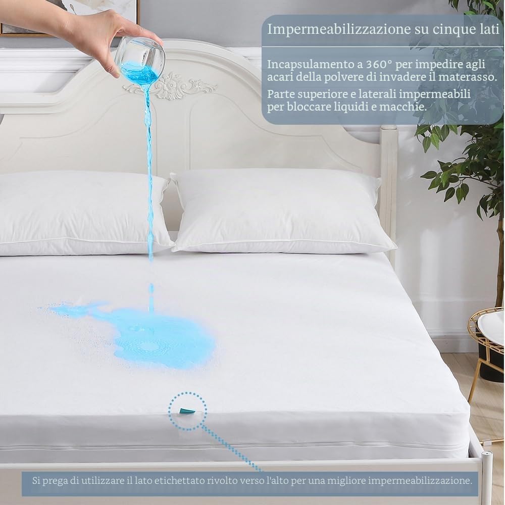 Coprimaterasso con cerniera singolo 80x190cm,Impermeabile,Traspirante,Antiacaro Protezioni per materassi in cotone facili da pulire -Altezza 16cm
