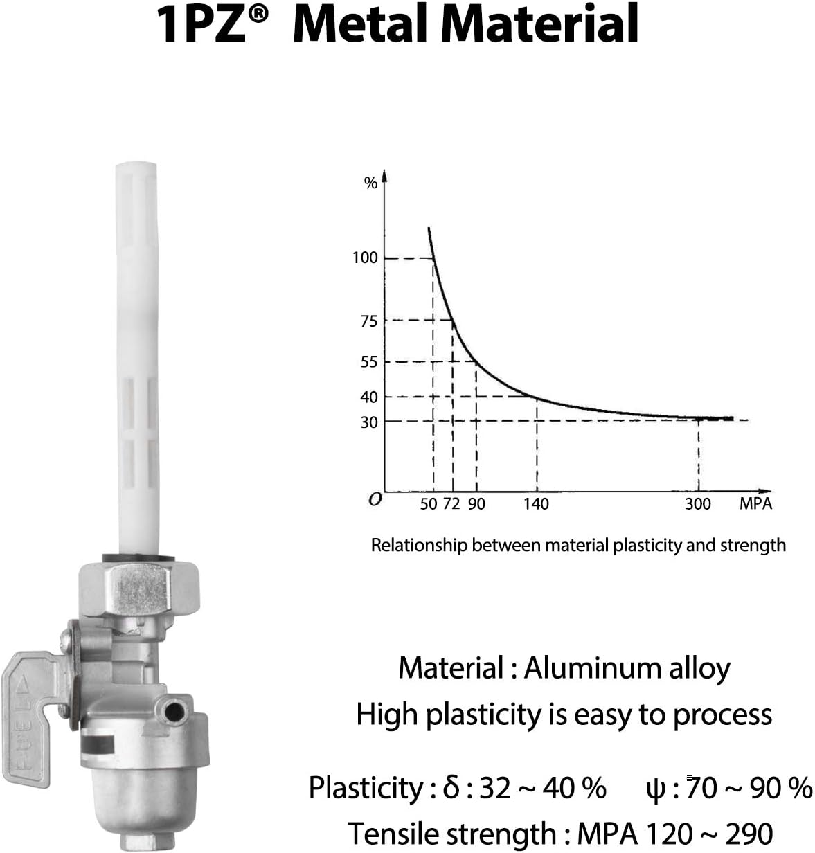 1PZ HX3-P02 Fuel Valve Petcock Switch Shut Off Replacement for Honda TRX 300 TRX300FW Fourtrax 1988 1989 1990 1991 1992 1993 1994 1995 1996 1997 1998 1999 2000