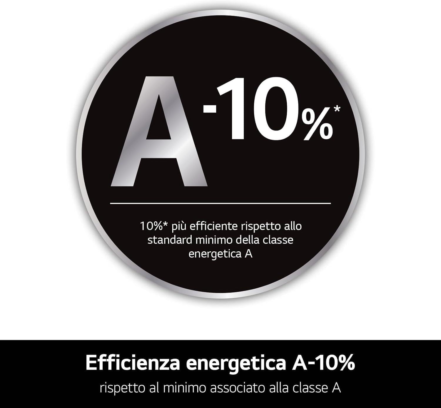 LG AI DD F4R3010NSWW Lavatrice Classe A -10%, Carica Frontale Serie R3, Lavatrice 10kg, 1400 giri, AIWash, Lavaggio a vapore, Motore Direct Drive, Smart Diagnosis, Libera installazione, Bianca