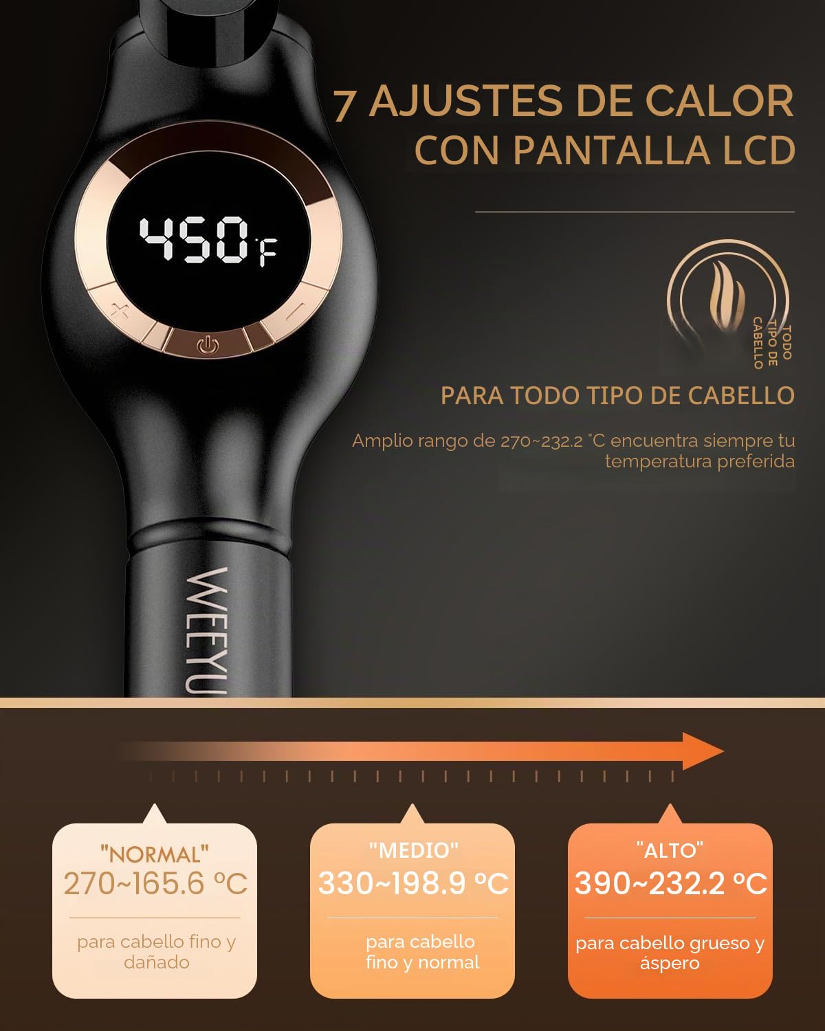 Curling Iron 2 pulgadas, varita de rizador grande para cabello, cerámica de barril largo, rizador de pelo de doble voltaje