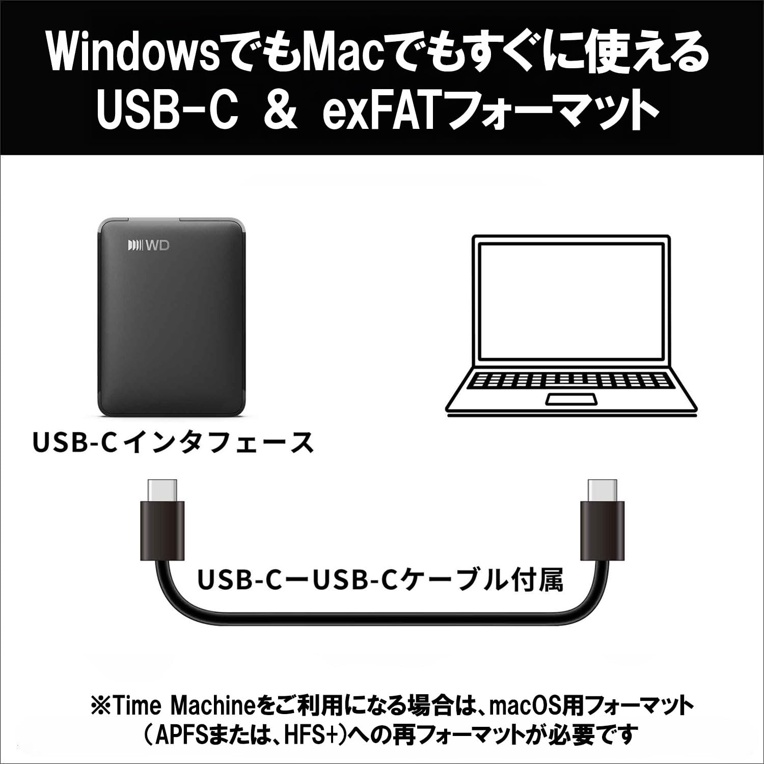 Amazon | WD Elements Portable Type-C ポータブルHDD 1TB USB 3.2 Gen