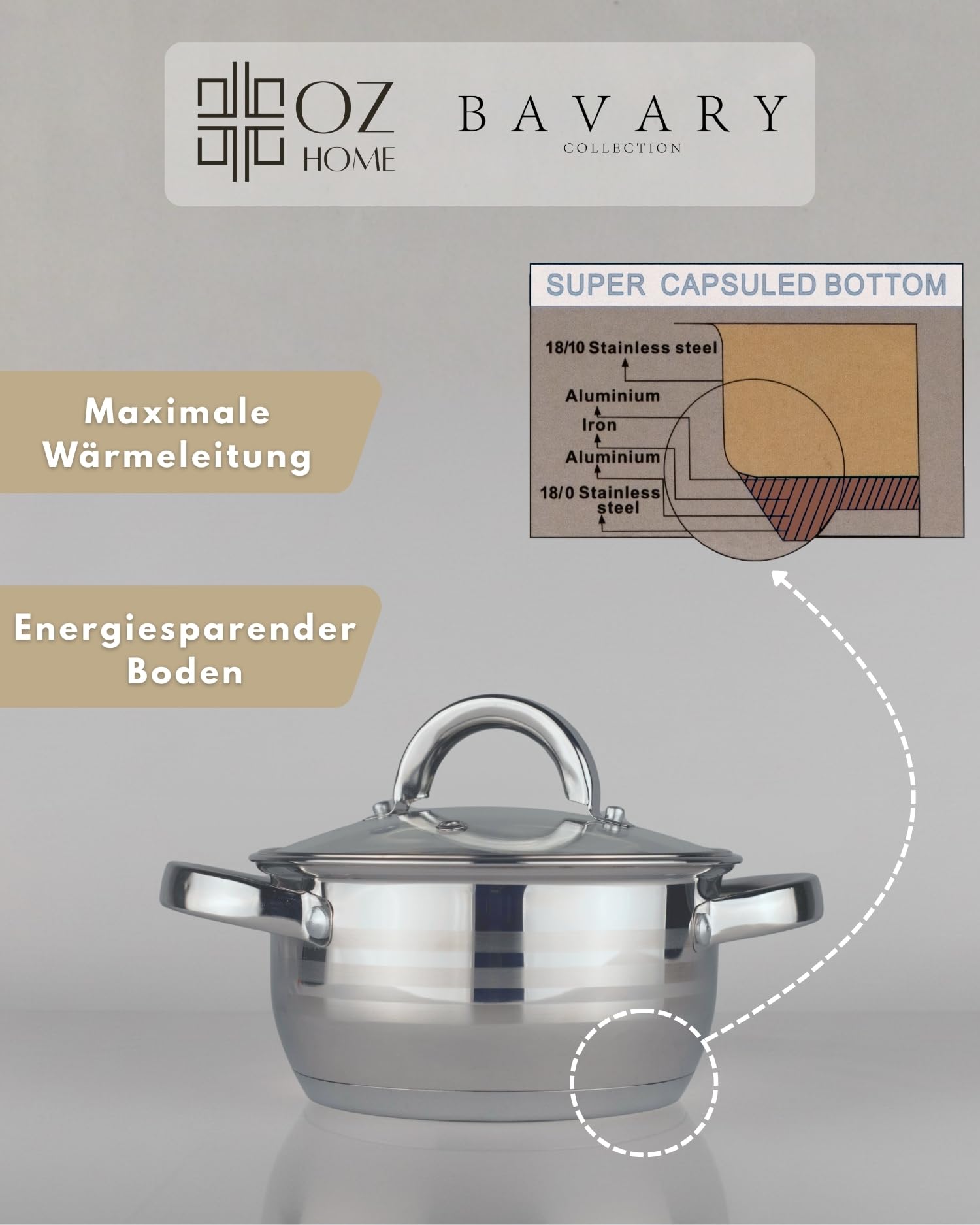 BAVARY Topfset, 8-teilig – 18/10 Edelstahl-Kochtopfset mit Glasdeckeln – Supercapsule-Boden – geeignet für alle Herdarten, inklusive Induktion, Gas, Elektro, Ceran – stapelbar, spülmaschinengeeignet