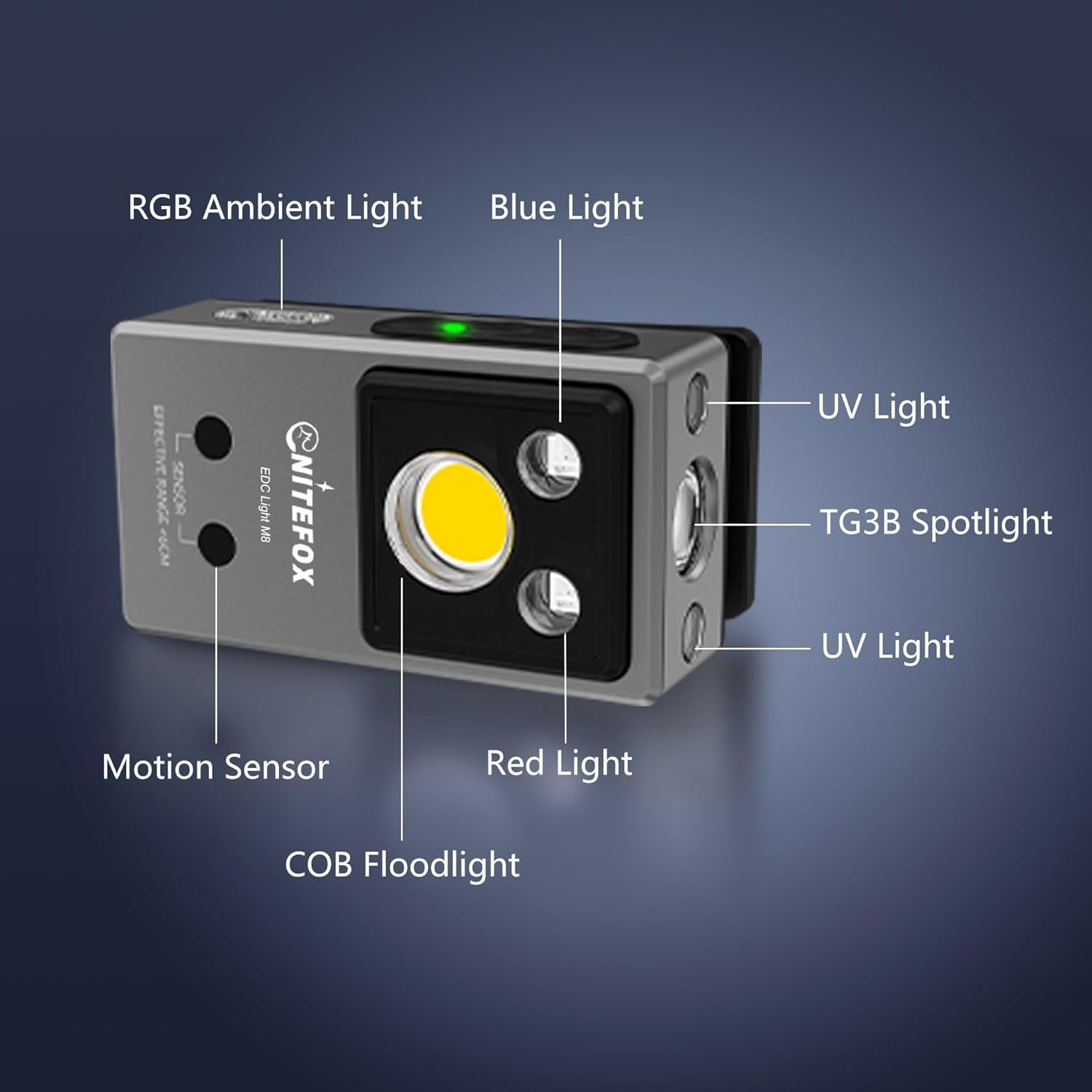 Clip-on Light EDC Flashlight Multi-purpose Clip light, 5 Light Sources White Red Blue RGB UV Lights All In One, Strong Clip Magnetic Sensor Hands Free for Outdoor Indoor Portable Lighting - Image 9