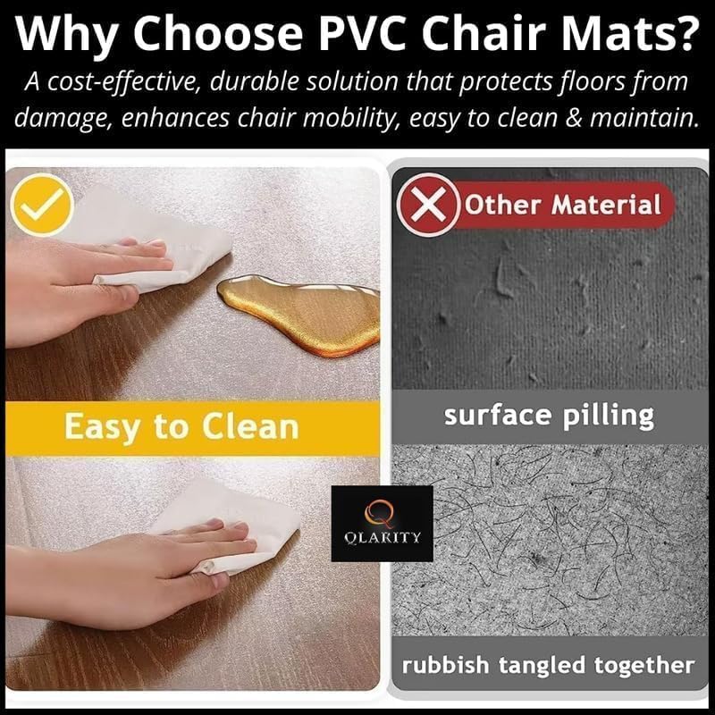 Image of Qlarity Covers 2mm Thick 48X60 Inch PVC Chair Mat for Hardwood /Tile /Laminate /Concrete Flooring | Prevents Scratches, Ensures Smooth Rolling & Non-Slip (Translucent)