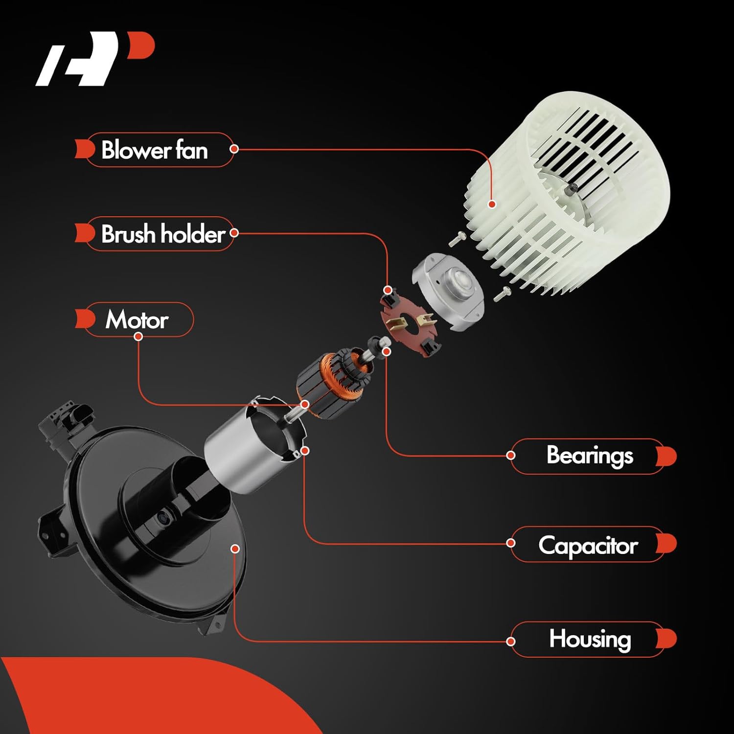 A-Premium Front HVAC A/C Heater Blower Motor Compatible with Nissan Versa 2012-2019, Versa Note 2014-2019, with Fan Cage