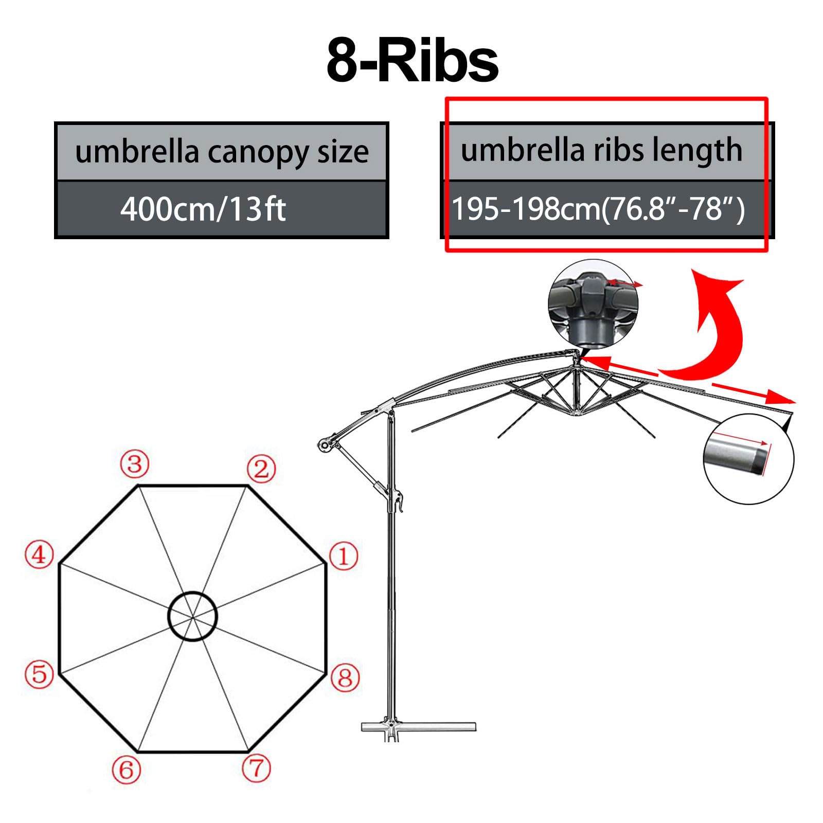 Zapasowy baldachim do parasola 4,0 m, 8 żeber, ochrona przed promieniowaniem UV, pokrowiec na parasol na zewnątrz, kompatybilny z parasolami rynkowymi i offsetowymi, trwała tkanina.