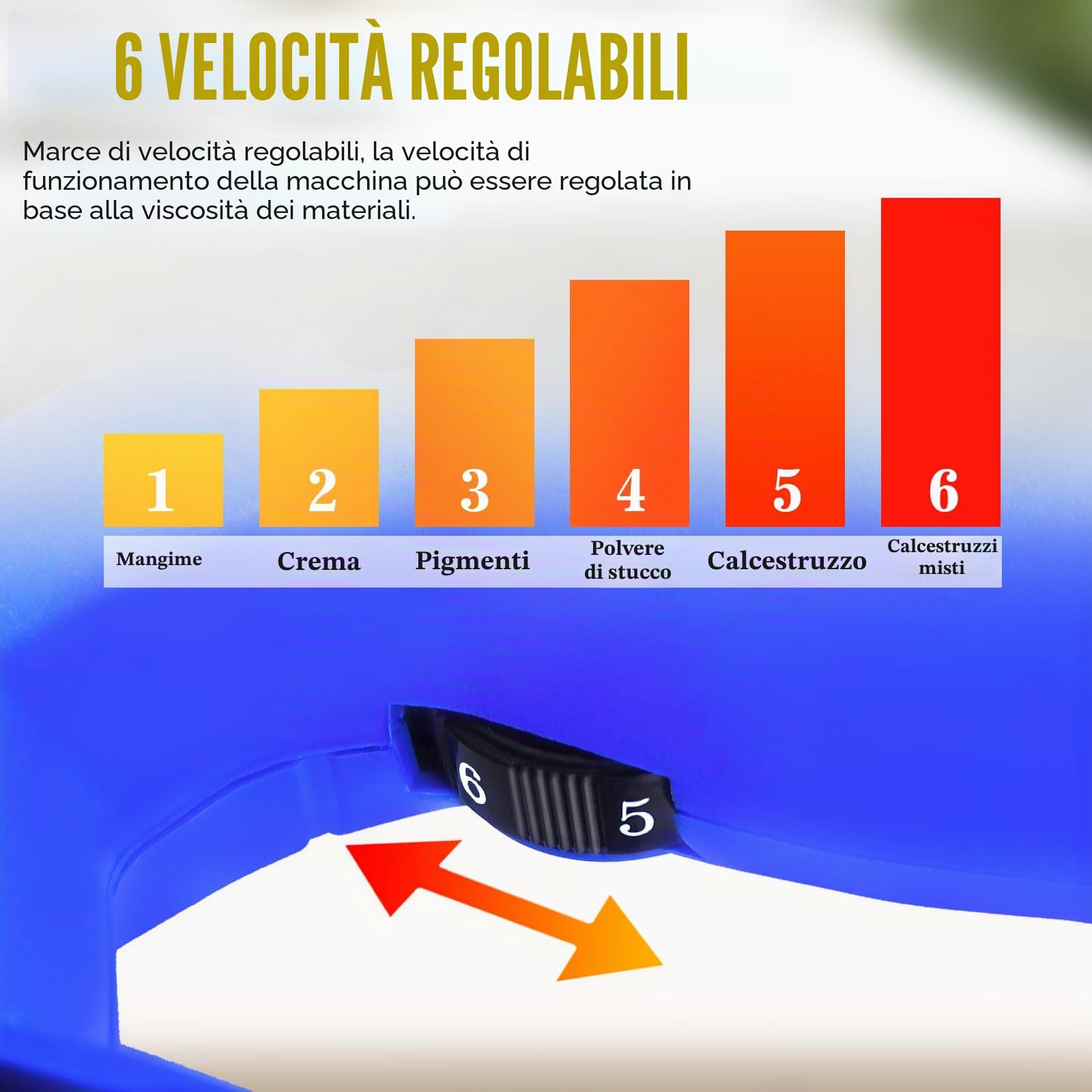 Mescolatore per Malta Professionale, Betoniera Cemento Portatile 2600W, 0–1500 Giri/Min, 6 Marce, Miscelatore per Calcestruzzo, 230V, M14, Agitatore Manuale per Mangime, Gesso