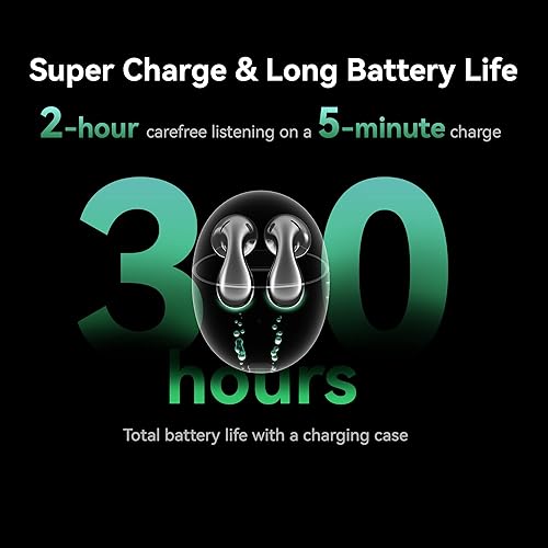 Miniatura 5 de HUAWEI FreeBuds 5 - Auriculares inalámbricos Bluetooth con cancelación de ruido, auriculares curvos en el oído con ajuste óptimo, batería de larga