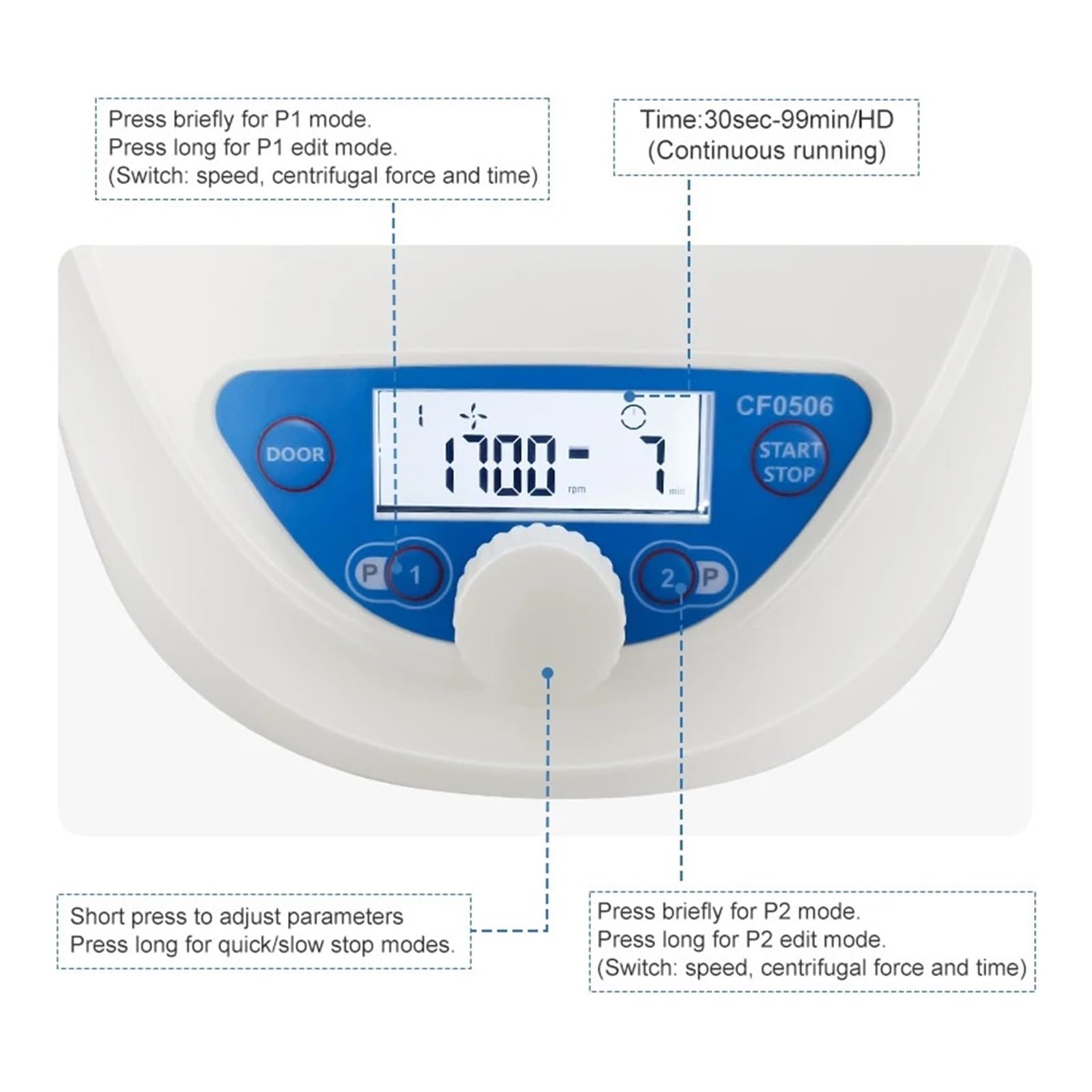 Centrífuga de mesa, Centrífuga De Sobremesa PRP Laboratorio, Digital LCD 5000rpm, Médica, Tubo 15mL/10mL/7mL/1,5-5ml