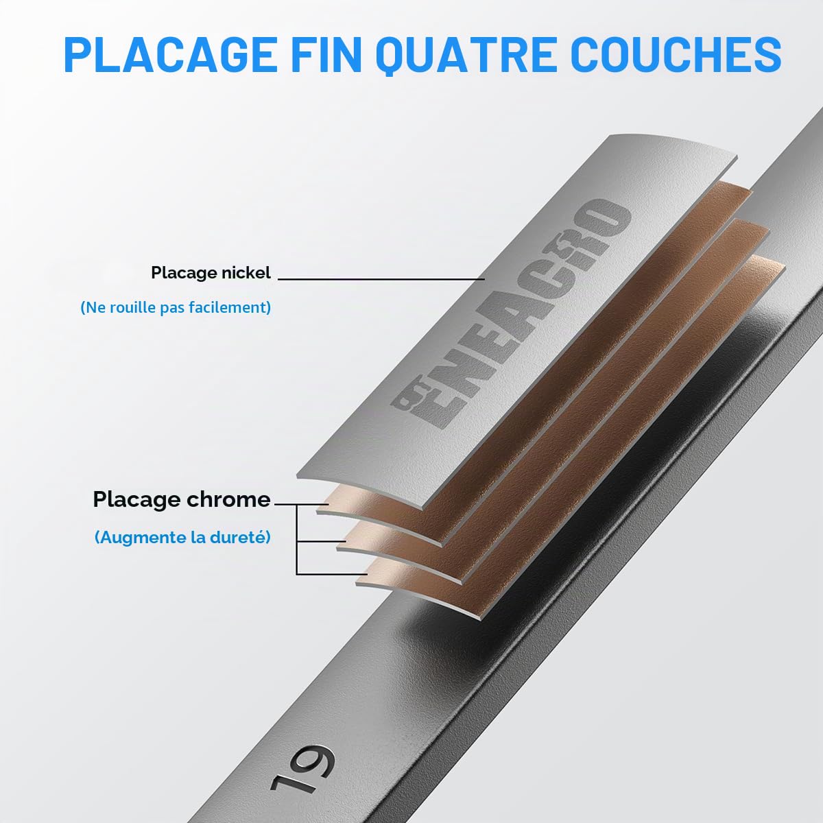 ENEACRO Jeu de clé plate à cliquet, Jeu de clés à tête flexible antidérapante 14 pièces, métrique 6-19mm, 72 dents, Chrome Vanadium, nickelé avec Sac de Rangement