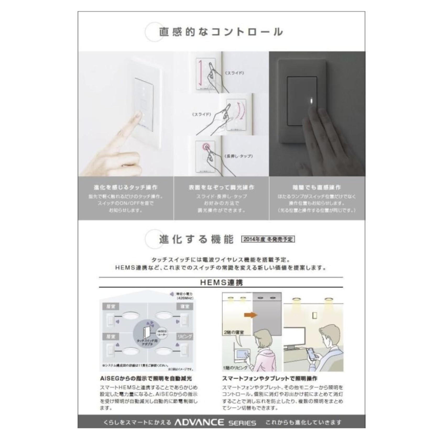 Amazon.co.jp: 【Panasonic】アドバンスシリーズ スイッチ