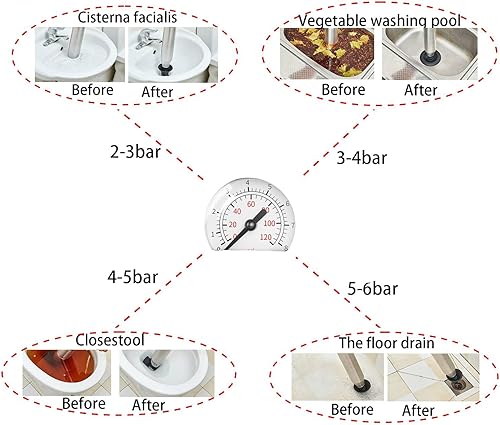 Miniatura 2 de Lihu Émbolo eléctrico de alta presión de actividad de 360 , tubo obstruido, alcantarillado, pistola de desatascamiento de drenaje de piso, potente